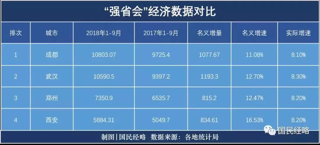 1980年四川gdp全国第一_四川全国地图