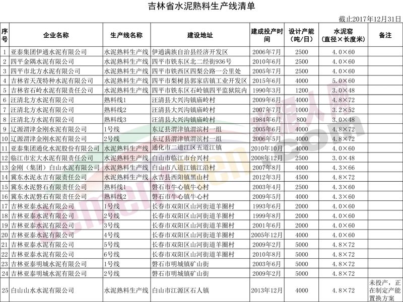 全国人口信息数据库_我喜欢你的信息素图片