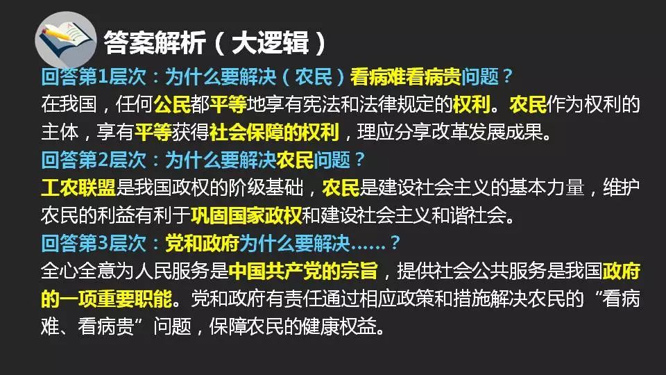 高中政治主觀題答題邏輯與規範，名師告訴你這樣答！ 生活 第25張