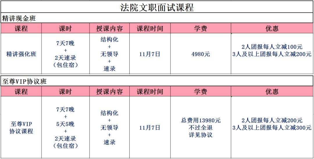 速录 招聘_公务员考试网 2020国考公务员报名 时间 职位 培训 中公教育(2)