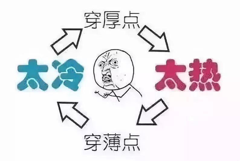 今日立冬!斗门人冬天吃饭记住6个三,整个冬天不生病!