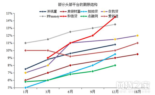 吸引流动性人口_人口流动性减弱,农民工去哪儿了？