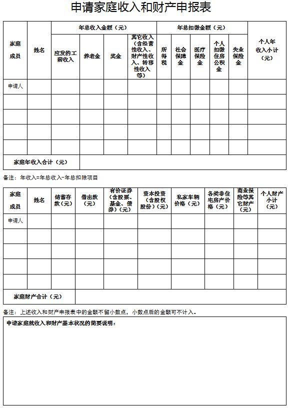 人口普查出租房怎么填表_人口普查(2)