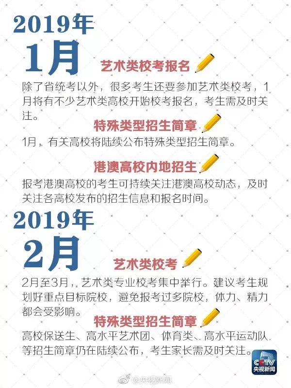 2019高考必看:报名时间、材料、网址、注意事