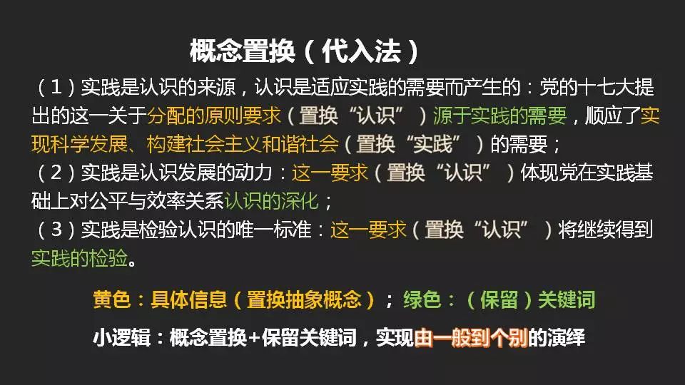 高中政治主觀題答題邏輯與規範，名師告訴你這樣答！ 生活 第49張