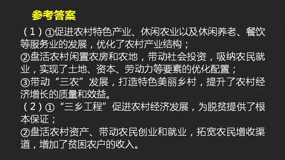 高中政治主觀題答題邏輯與規範，名師告訴你這樣答！ 生活 第22張