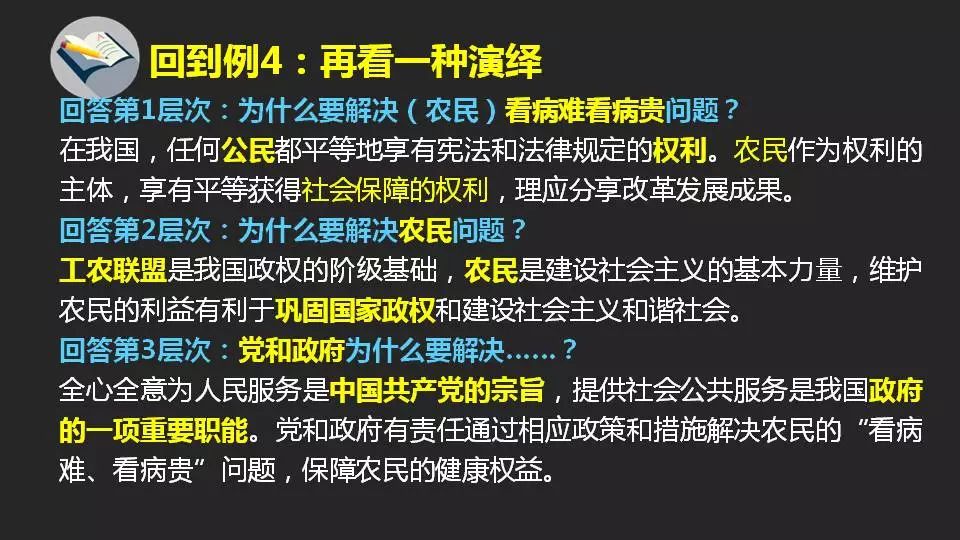 高中政治主觀題答題邏輯與規範，名師告訴你這樣答！ 生活 第55張