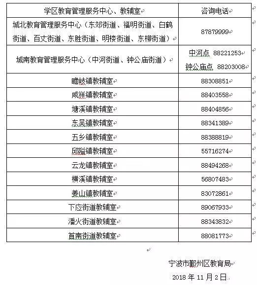 流动人口子女入学制度_家长速看 2020年东吴镇流动人口子女入学积分申请即将(3)