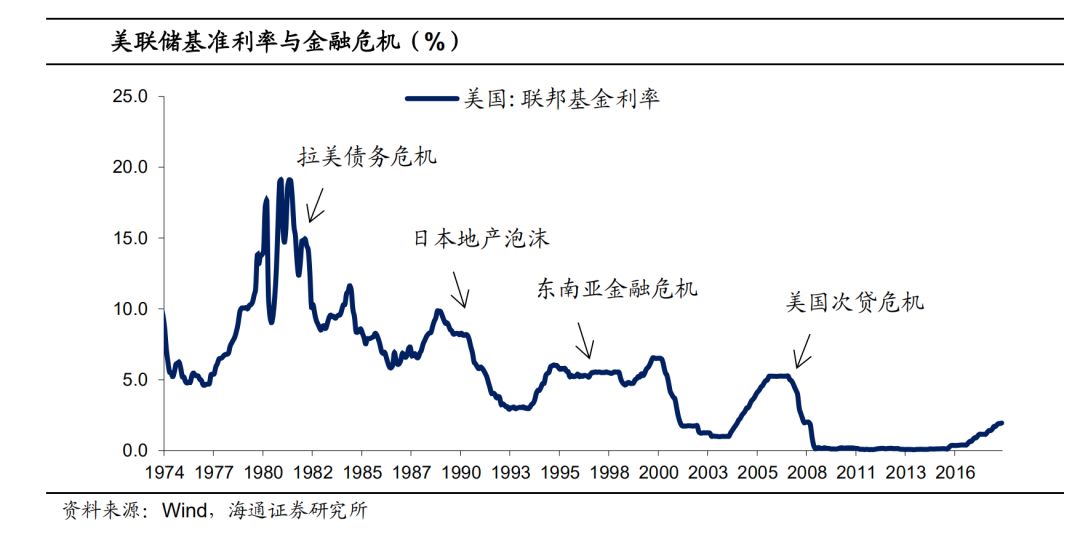 日本gdp m2_日本历年gdp(2)