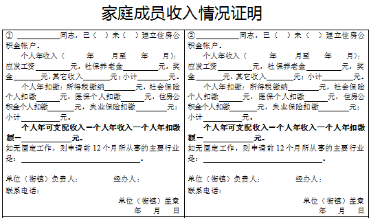 人口普查出租房怎么填表_人口普查(2)