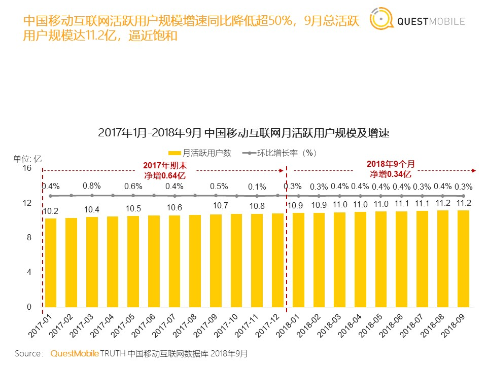 什么是人口红利_从高考人数看绵阳楼市 绵阳楼市真那么火爆吗(2)