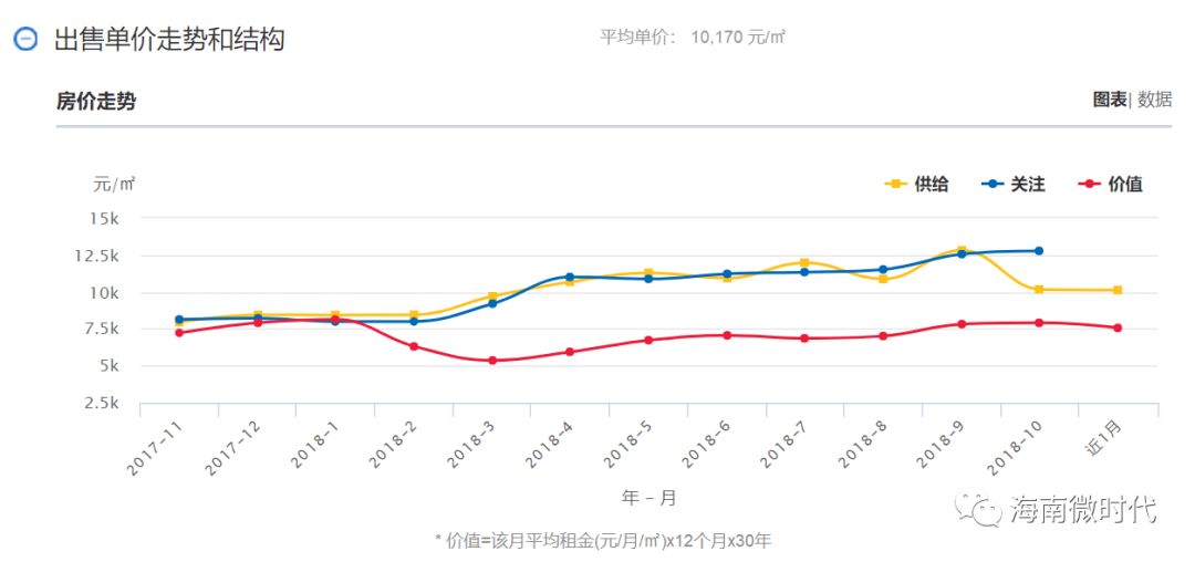 旬阳县人口财政收入_旬阳县太极城图片(2)