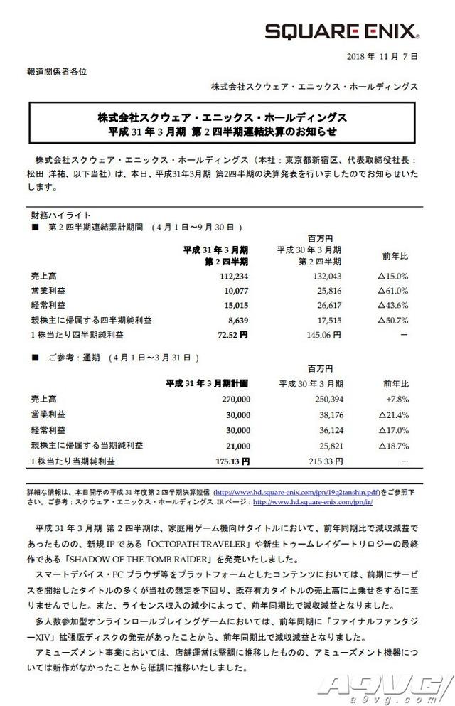 Se公开q2财报各种游戏都赚的少了田畑端还败了37亿 方面