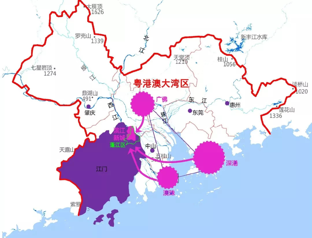 蓬江区2020GDP_江门蓬江区