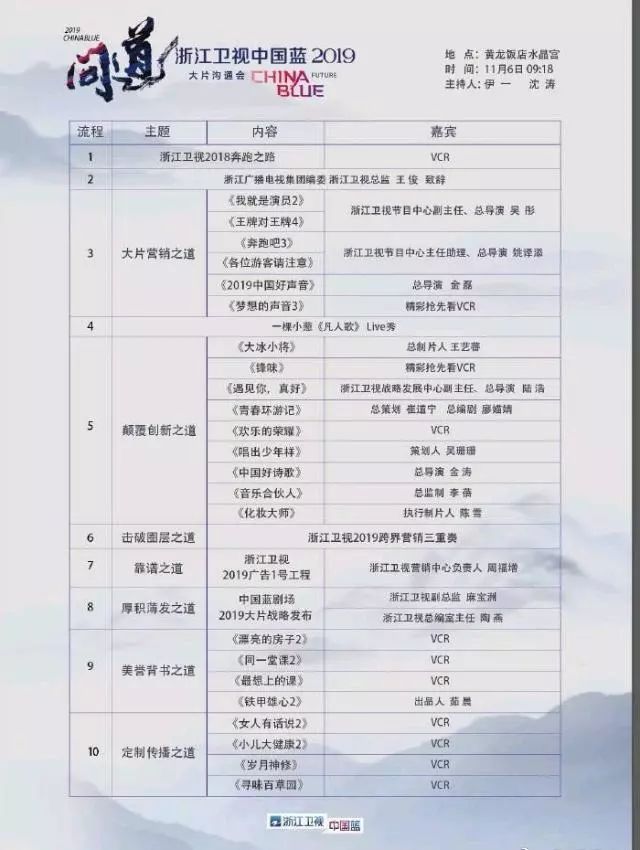 易烊千璽2019年將與成龍合作新綜藝 娛樂 第5張