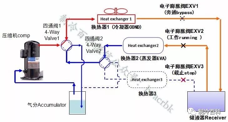 无霜空气能是什么原理图_无叶风扇原理图