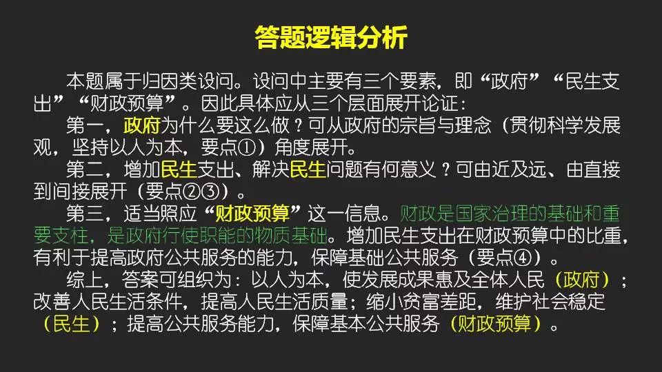 高中政治主觀題答題邏輯與規範，名師告訴你這樣答！ 生活 第29張