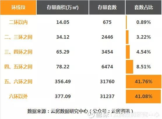 北京实有人口管理员_北京市公安局顺义分局实有人口管理员招聘公告(3)