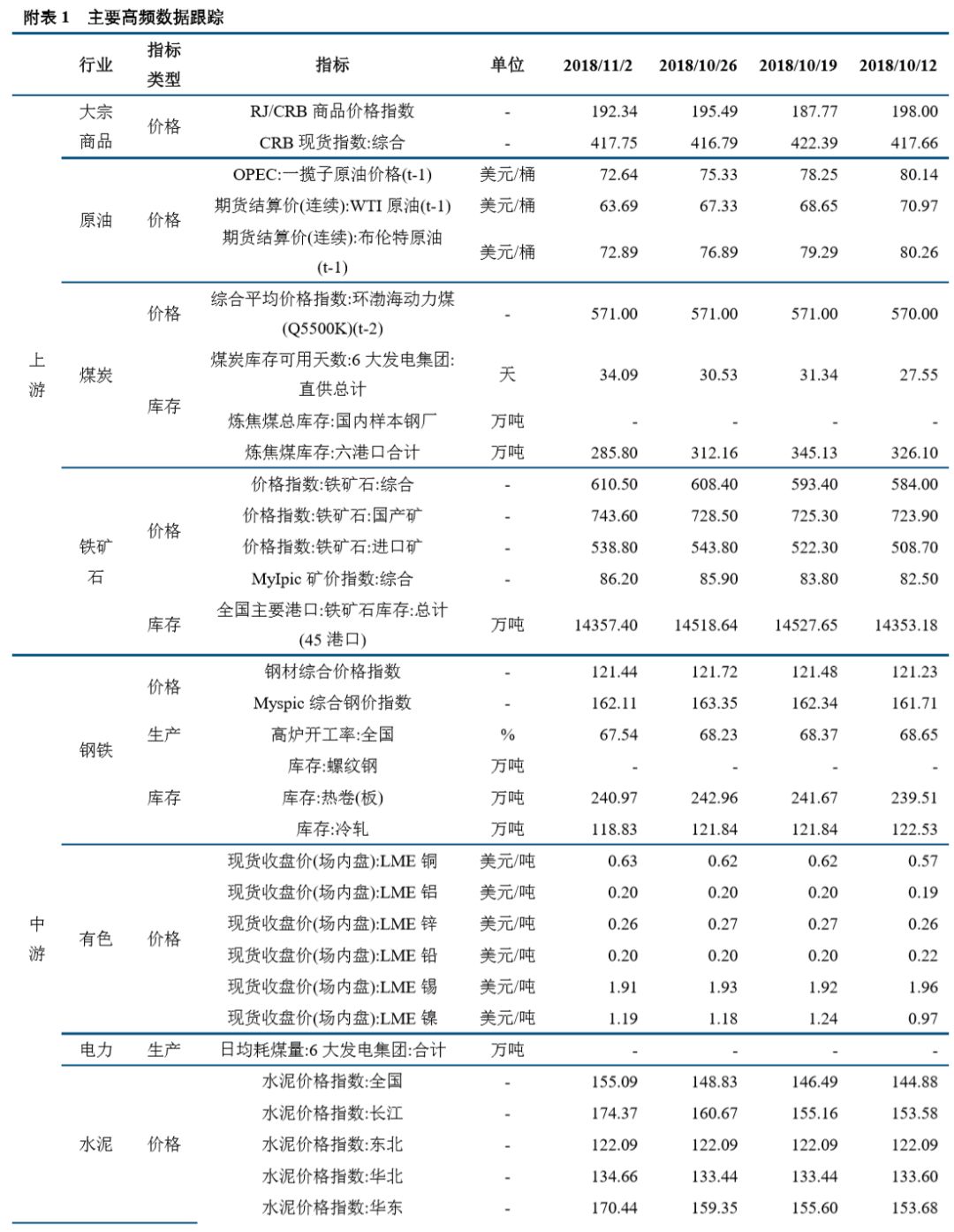 人口学刊审稿周期_元素周期表