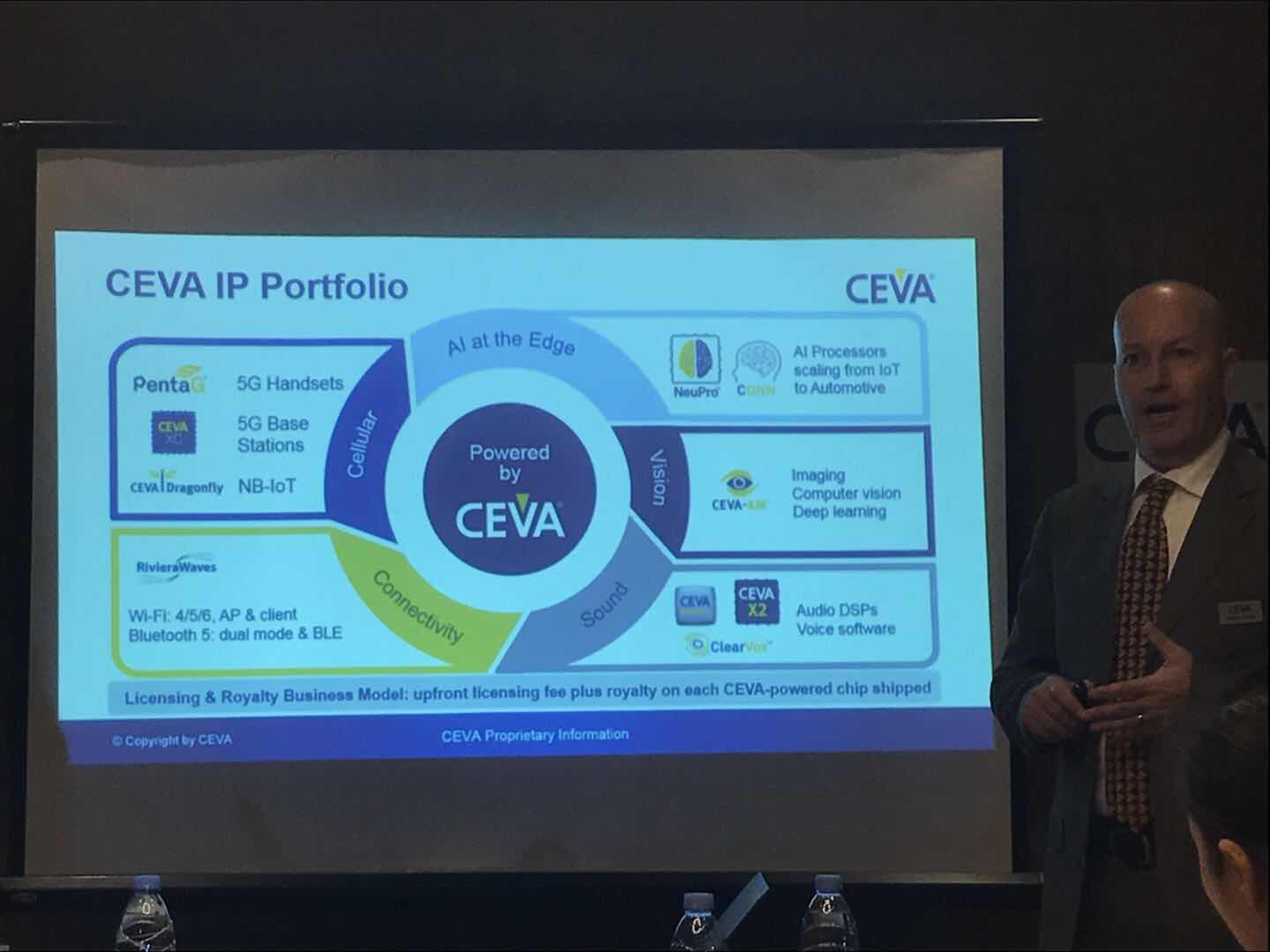 CEVA：保持AI處理器的功耗和性能優勢，為OEM廠商提供DSP全方案 生活 第1張