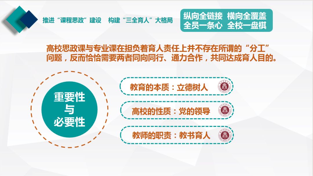 课程思政丨马克思主义学院党总支书记黄晓利推进课程思政建设构建三全