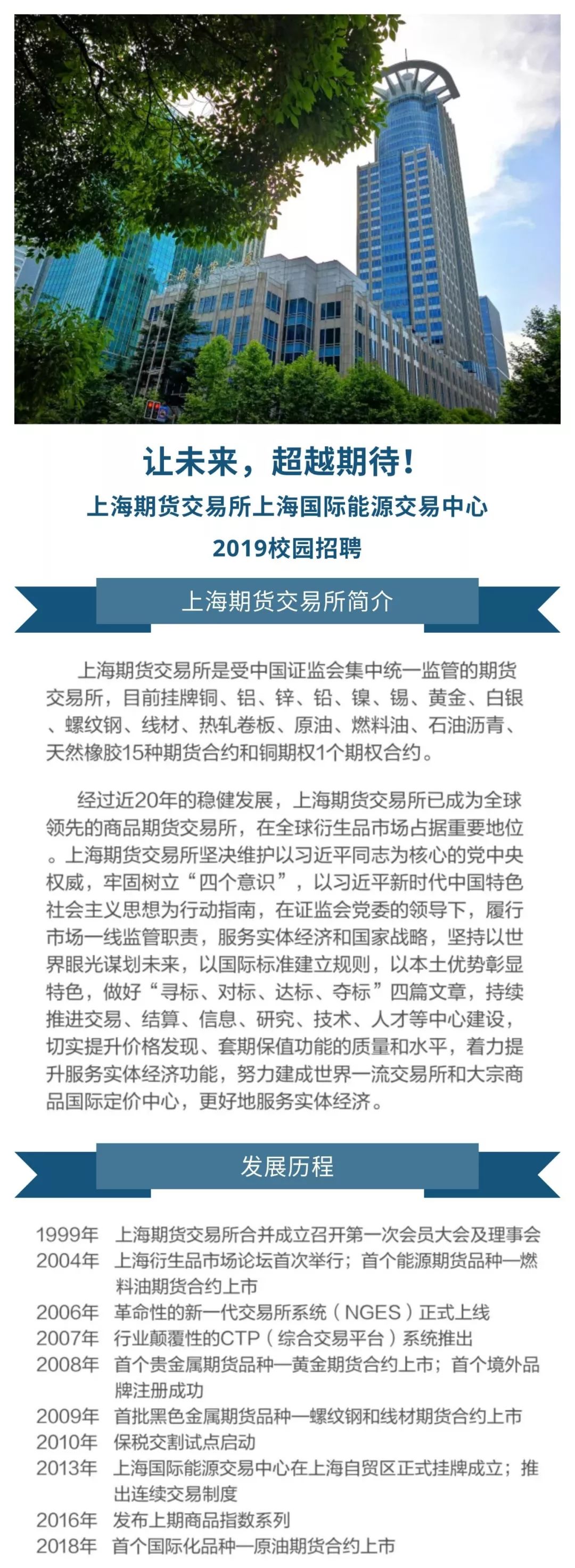 上海期货招聘_温州公务员考试,笔试要考多少分才能进入面试