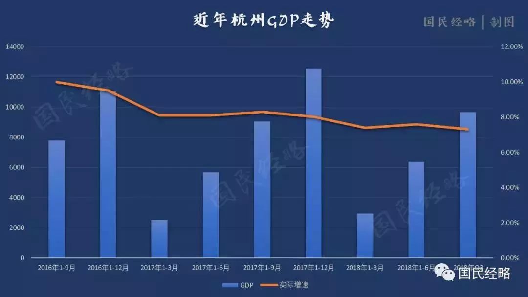 1980年全国gdp_2020年全国gdp排名