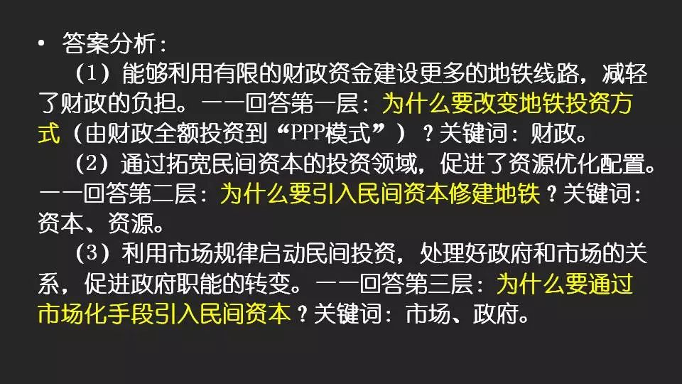 高中政治主觀題答題邏輯與規範，名師告訴你這樣答！ 生活 第32張