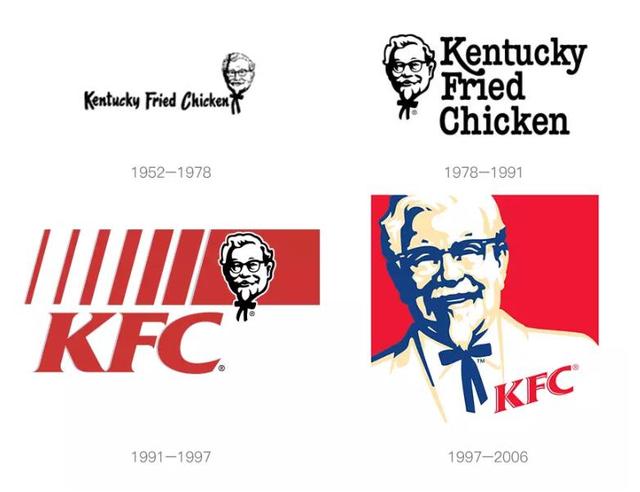 kfc推出第七代新logo_德基