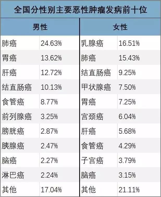 中国人口纪录片_中国人口(2)