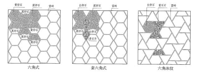 铺装杂俎