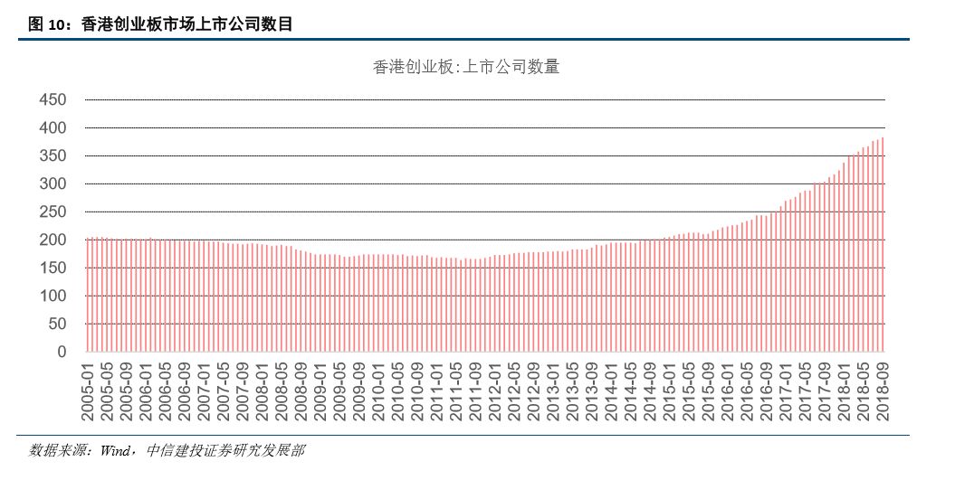 人口容量潜力_人口容量的思维导图(3)