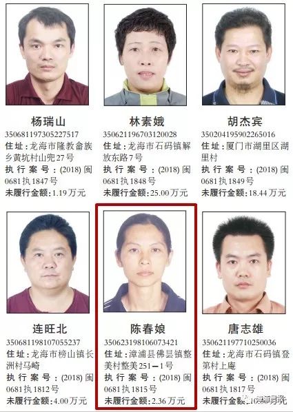 这些漳州人被法院列入失信被执行人员名单