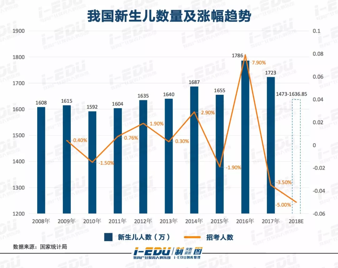 人口峰值_必然导致房价下降的逻辑是什么(3)