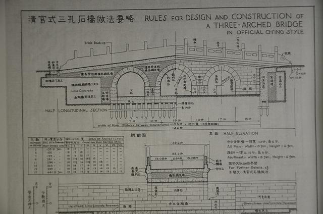 经典致敬梁思成中国建筑史手绘稿仅有顶礼膜拜