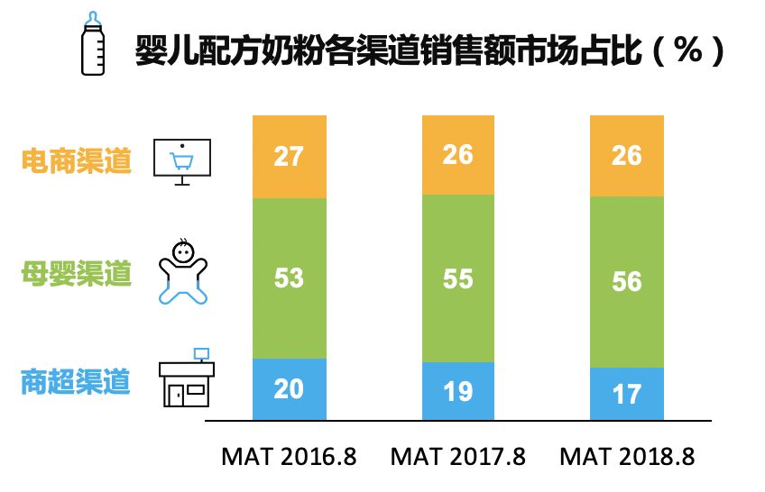 法国人均gdp是中国的几倍_为何日本 英国 法国 意大利的人均GDP低于发达国家平均水平(3)