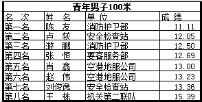 铛铛铛简谱_儿歌简谱