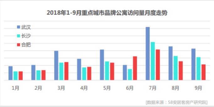 中游城市群哪些城市gdp高_19年湖北9市保持快速增长,4地级市进入转型期,咸宁领跑全省(3)