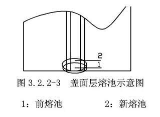 单面搭接焊接头数量怎么填_钢筋单面搭接焊接图片(2)