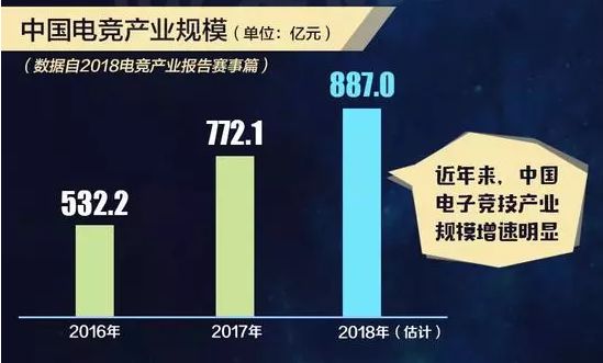 gdp2可以玩什么游戏_8.2 印度二季度GDP登顶全球,只是莫迪玩的一场 数字游戏