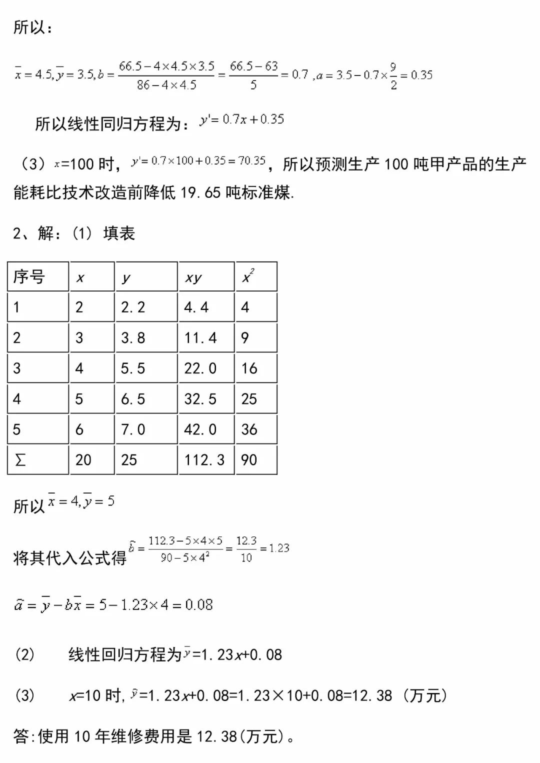 【专练4】线性回归方程高考题型合辑,可打印