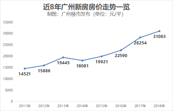 叙利亚gdp人口_不再退让 俄罗斯发出最后通牒 收官之战 结局如何已无悬念