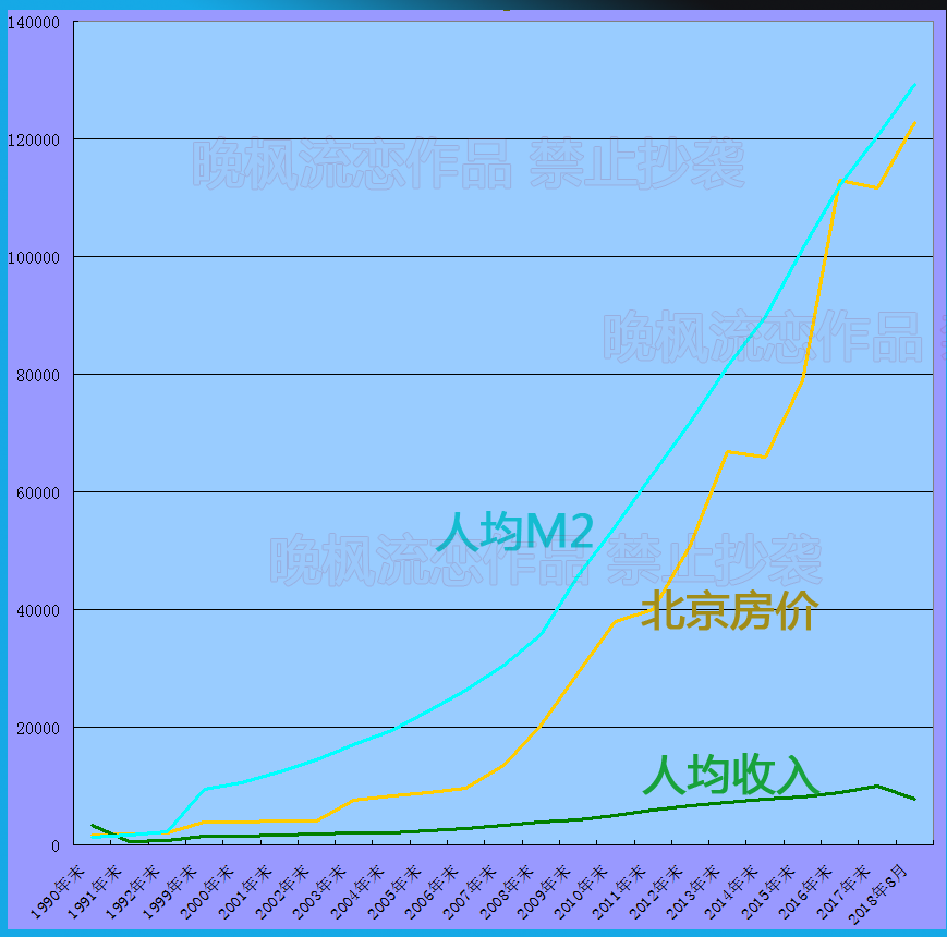 家庭人口数爷爷算吗_家庭人口数怎么填(3)