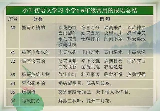 什么言表的成语_成语故事图片