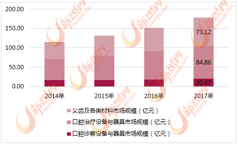 GDP老年人的服务需求增大_于无声处听惊雷 从2018年统计公报看中国未来(2)