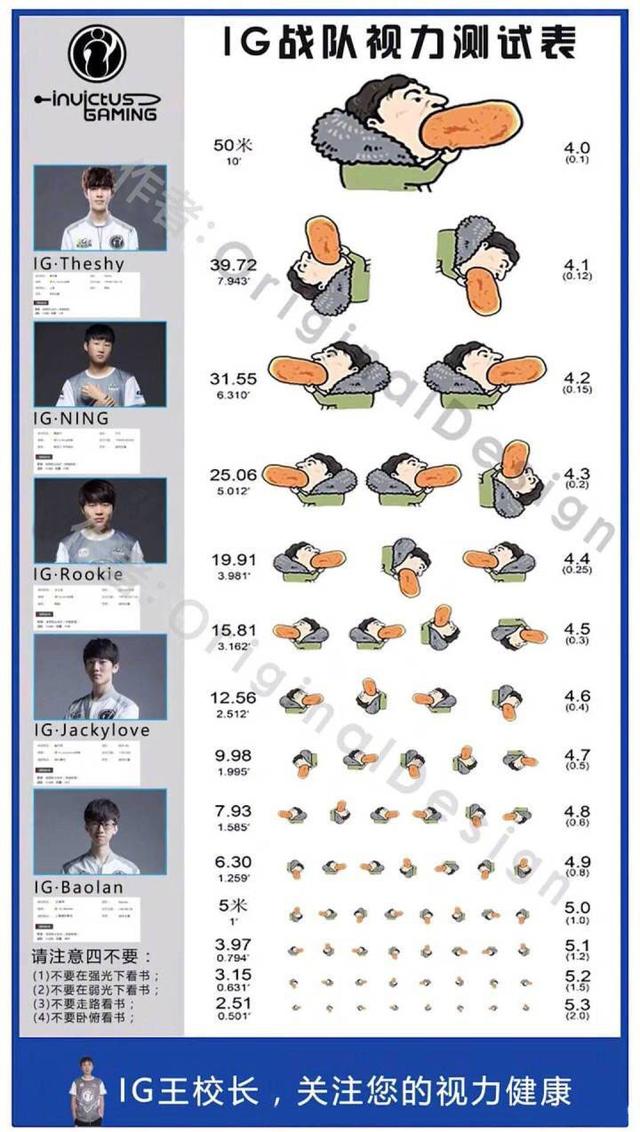 IG奪冠，王思聰眼睜睜看著美術生坐收漁利！ 娛樂 第1張