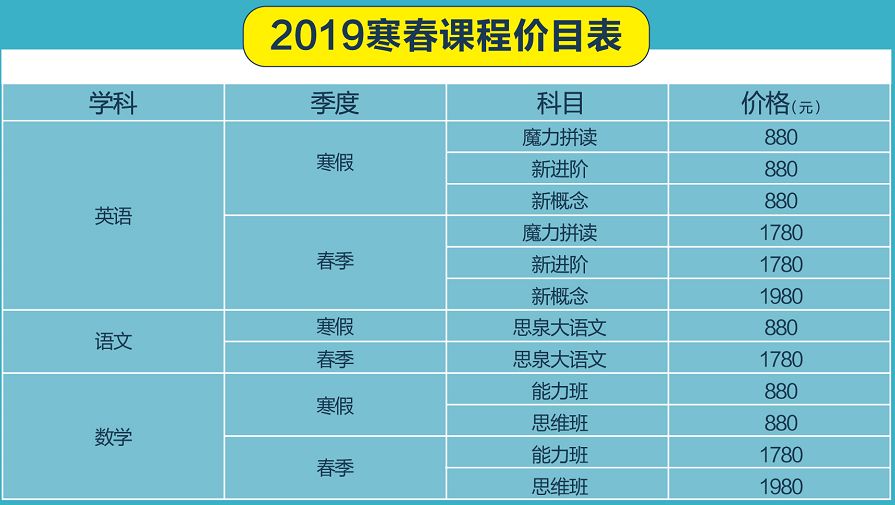 11月10日正式开始 (本周六) 寒假和春季各科价目表 说好的送福利