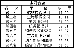 铛铛铛简谱_儿歌简谱