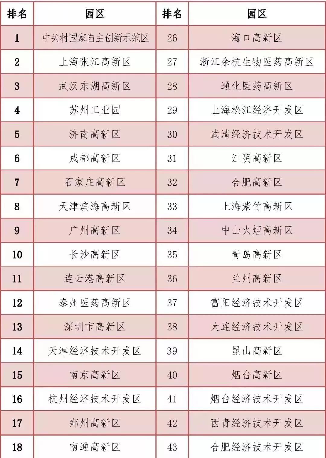 经济动物 总量_2020世界经济总量图片(3)