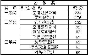 铛铛铛简谱_儿歌简谱